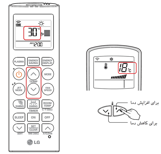 درجه حرارت کولرگازی ال جی