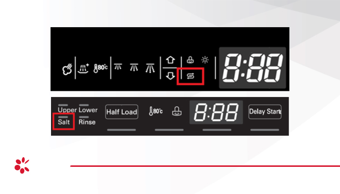 چراغ نمک در ماشین ظرفشویی