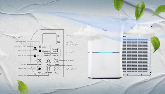 پنل کنترل تصفیه هوا جی پلاس مدل 670