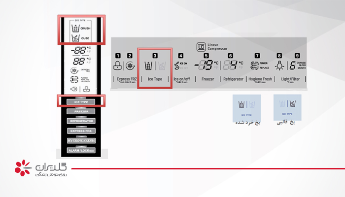 کلید ICE TYPE برای انتخاب یخ درشت و یخ ریز در یخچال ساید