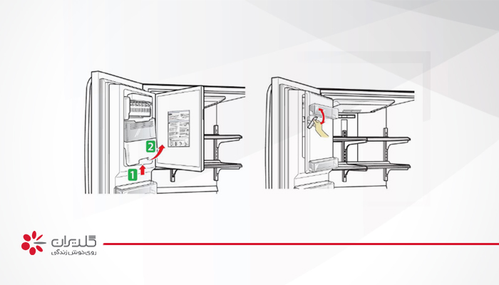 در مدل‌ هایی که مخزن یخ بر روی درب یخچال باشد :