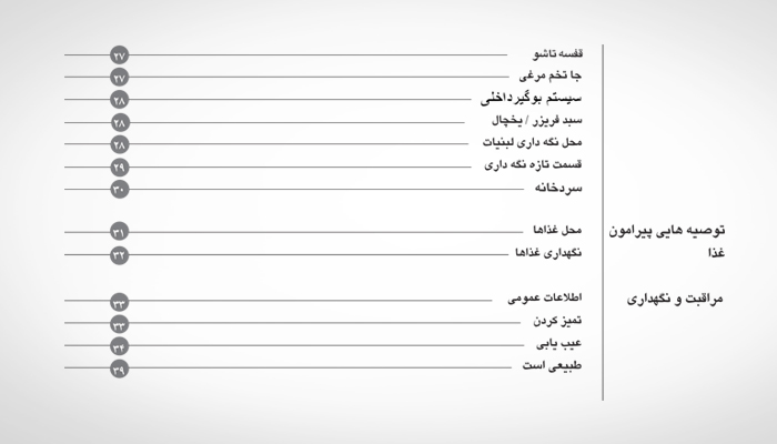 راهنمای یخچال ال جی 