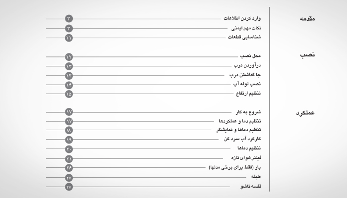 دفترچه راهنمای یخچال 