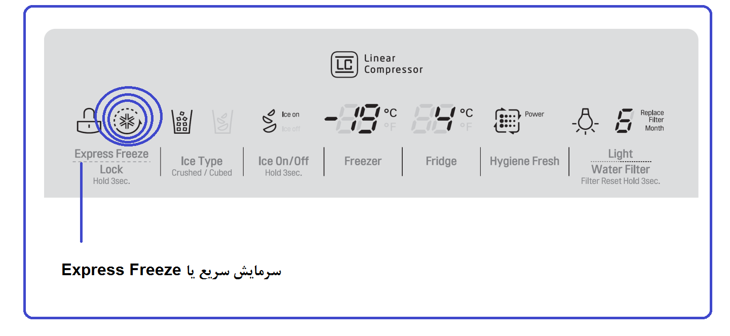 رعملکرد سرمایش سریع Express Freeze در یخچال ساید