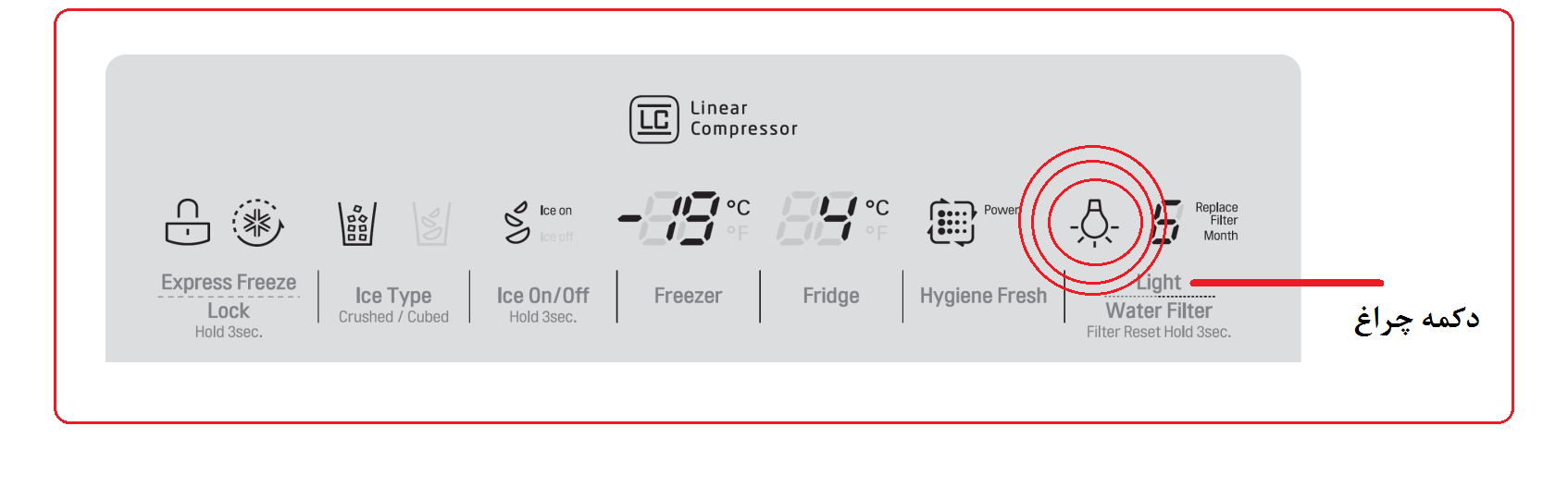 دکمه چراغ یا LIGHT در یخچال ساید