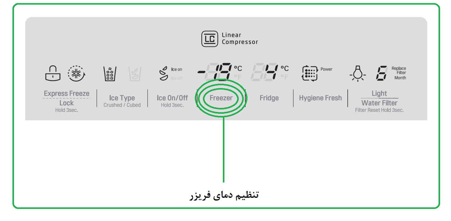 تنظیم دما فریزر ساید ال جی 