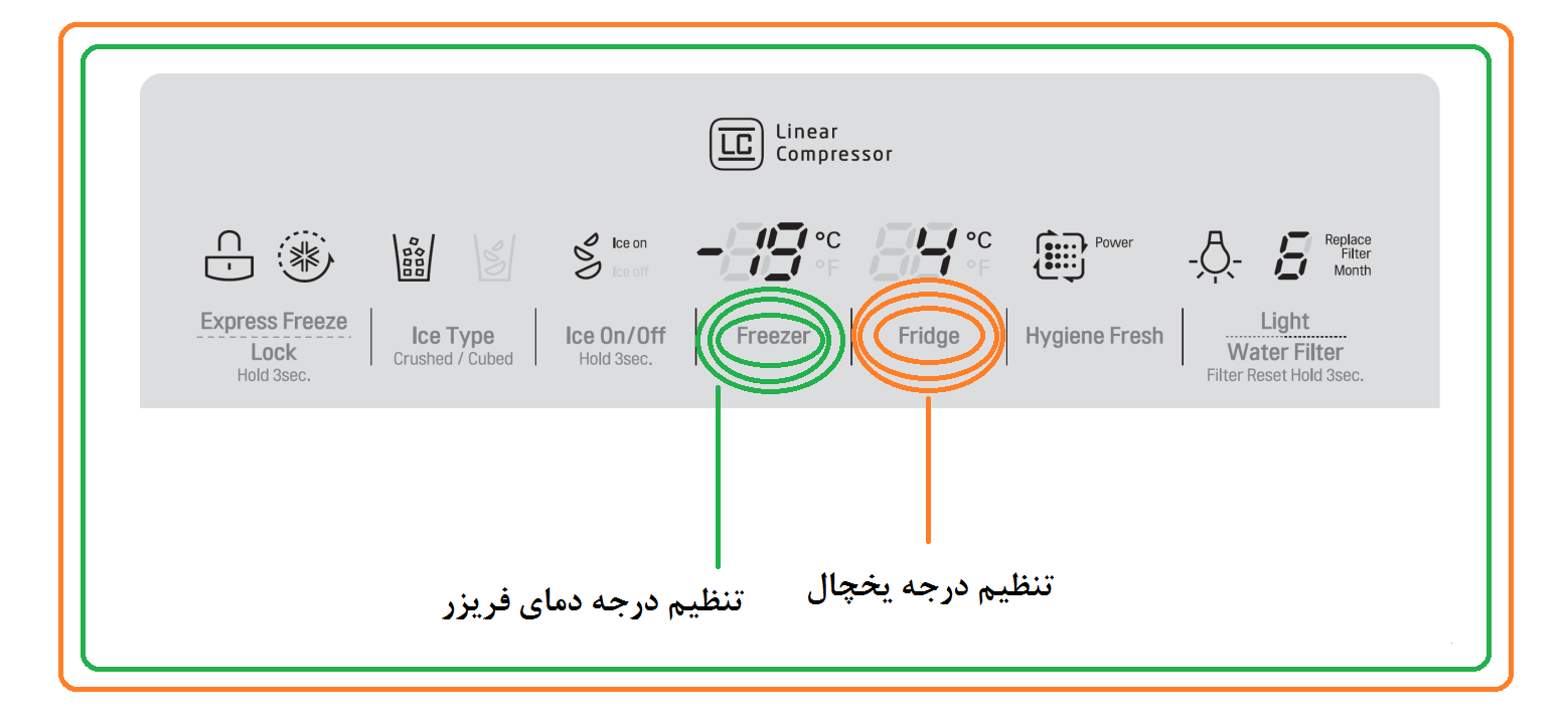 علامت تنظیم دما یخچال FRIDGE / REFRIGRATOR و فریزر  FREEZER ساید ال جی 