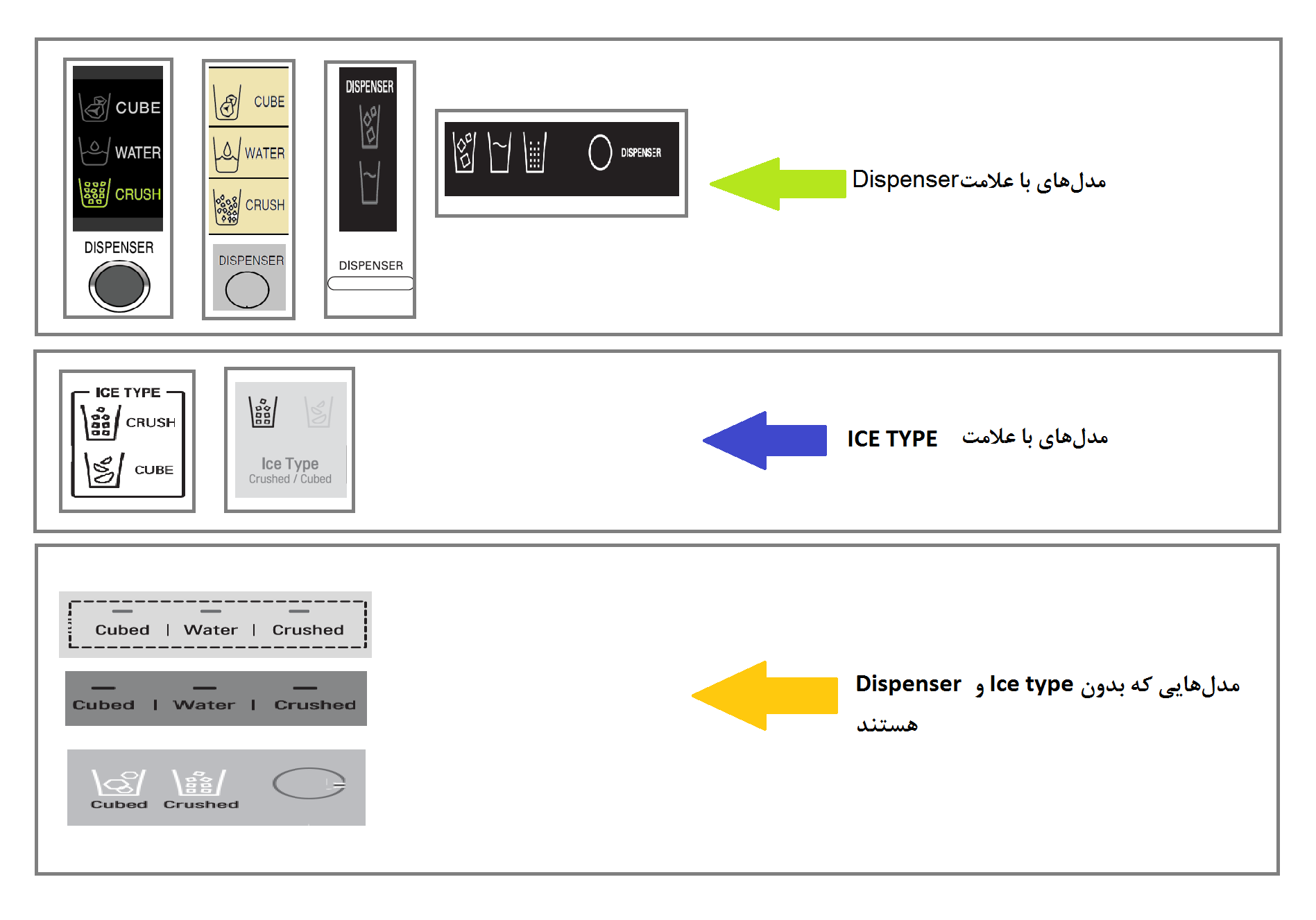 انتخاب یخ در یخچال ساید LG