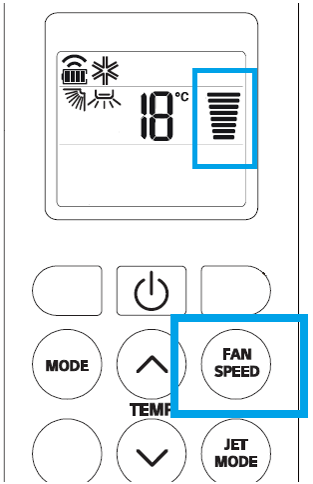 Fan Speed