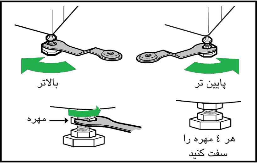 لرزش لباسشویی