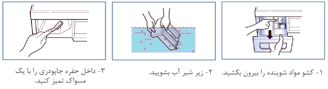 شستشو جاپودری