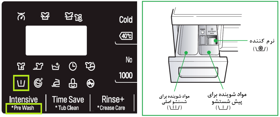 لت نشت آب از ماشین لباسشویی LG