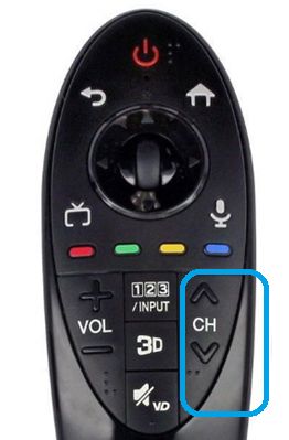 Channel button